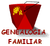 GENEALOGIA  
 FAMILIAR